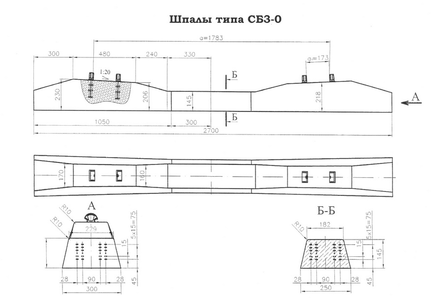 Железобетонные шпалы типа СБ3 для железных дорог колеи 1520 мм.