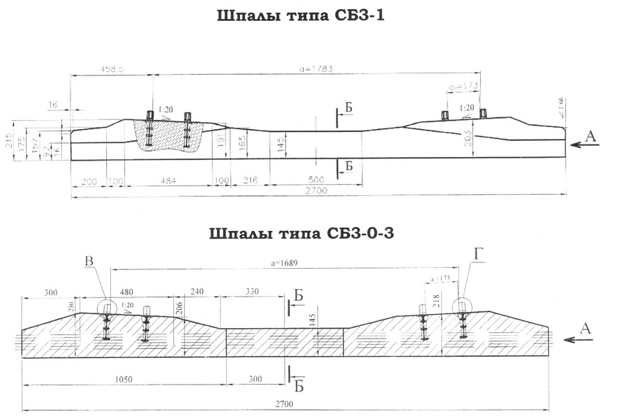 Железобетонные шпалы типа СБ3-1, СБ3-0-3 для железных дорог колеи 1520 мм
